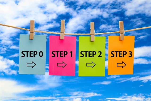 STEPと書かれた複数の紙